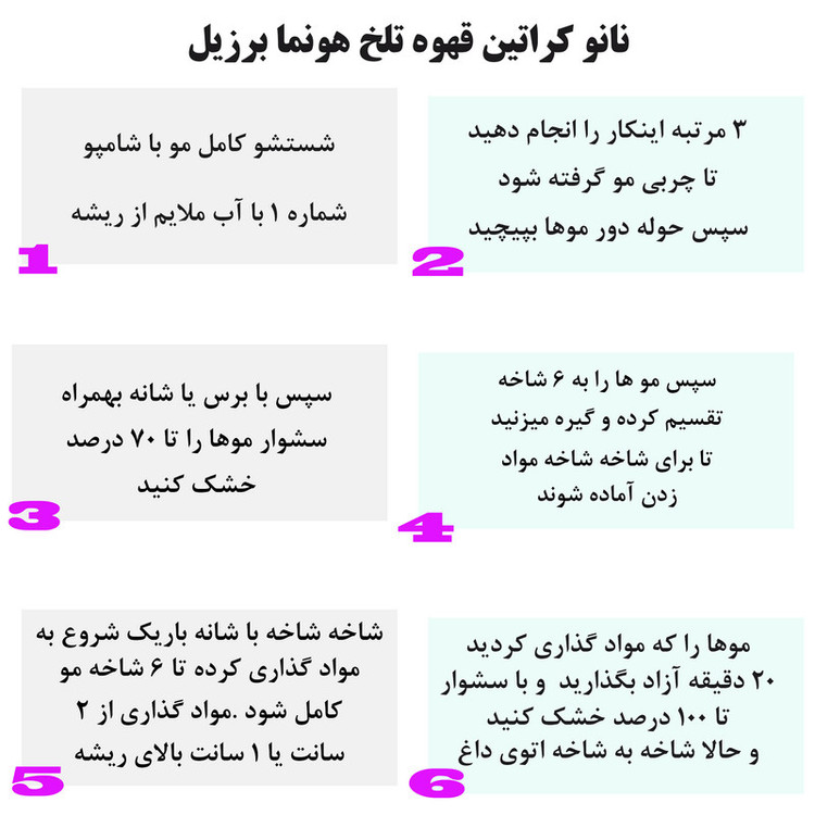 کراتین مو هونما مدل قهوه تلخ حجم 1000 میلی لیتر به همراه شامپو مو حجم 1000 میلی لیتر
